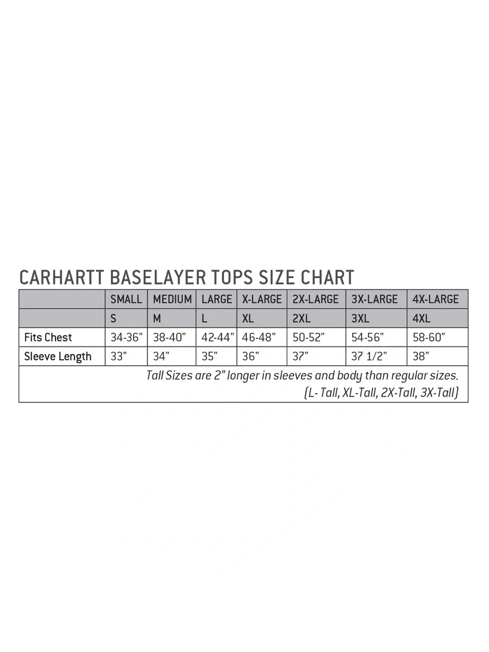 NWT Carhartt Men’s Force Heavyweight Knit Top